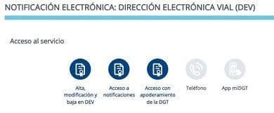 Dirección electrónica Vial 1 Dirección electrónica vial